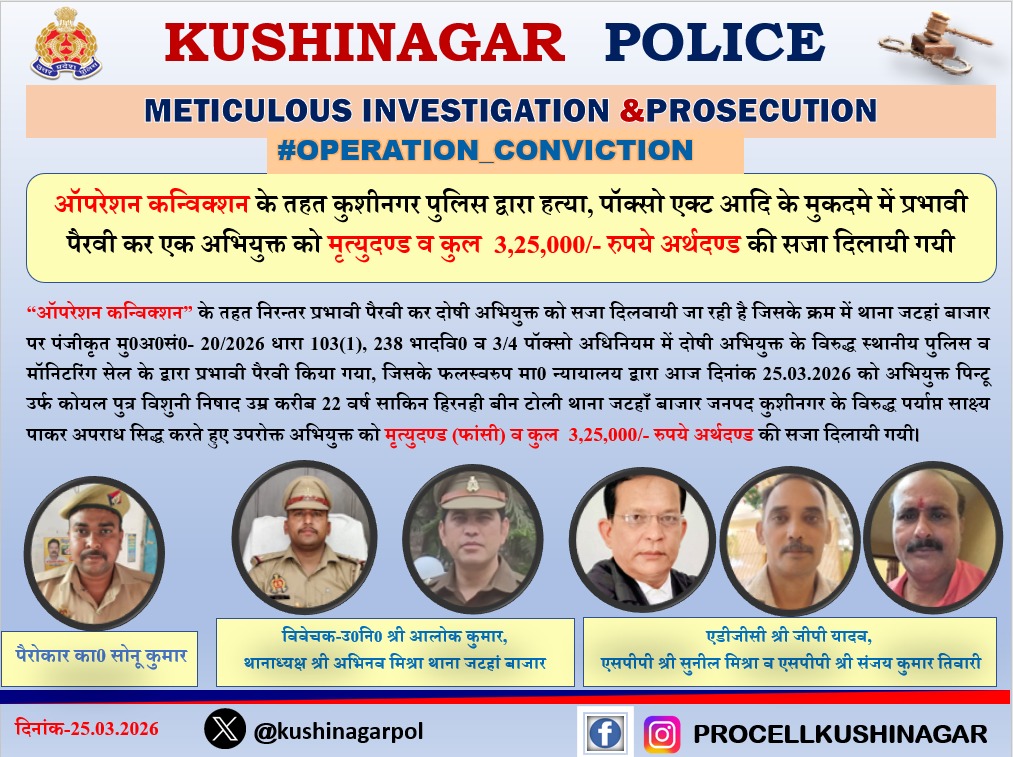 30 कार्यदिवस में इंसाफ, नाबालिग से दुष्कर्म व हत्या के दोषी को फांसी विवेचक की तेज़ व वैज्ञानिक जांच बनी केस की रीढ़