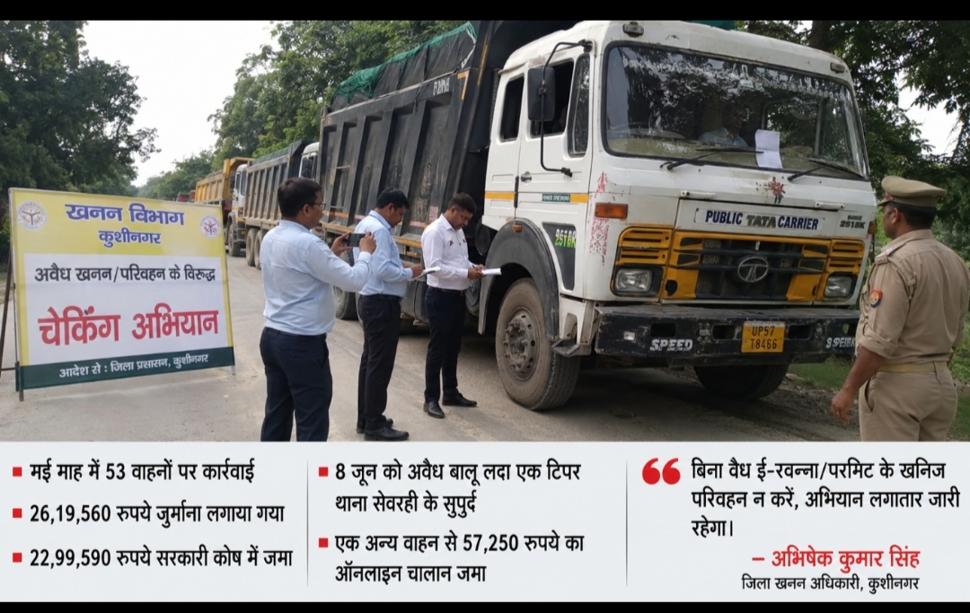 खनन विभाग का बड़ा एक्शन: मई में 53 वाहनों पर कार्रवाई, 26 लाख से अधिक जुर्माना; अवैध खनन माफियाओं में मचा हड़कंप
