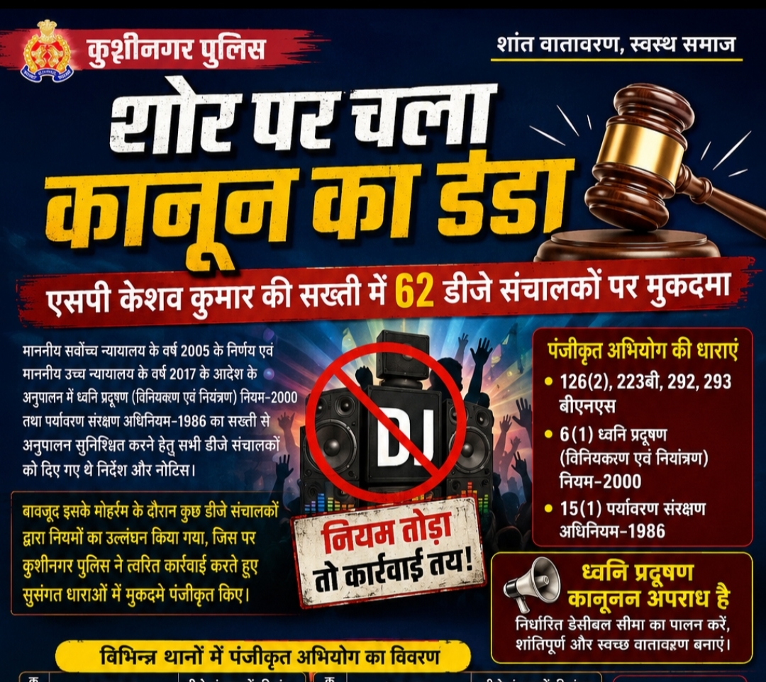 शोर पर चला कानून का डंडा : एसपी केशव कुमार की सख्ती ,62 डीजे संचालकों पर मुकदमा